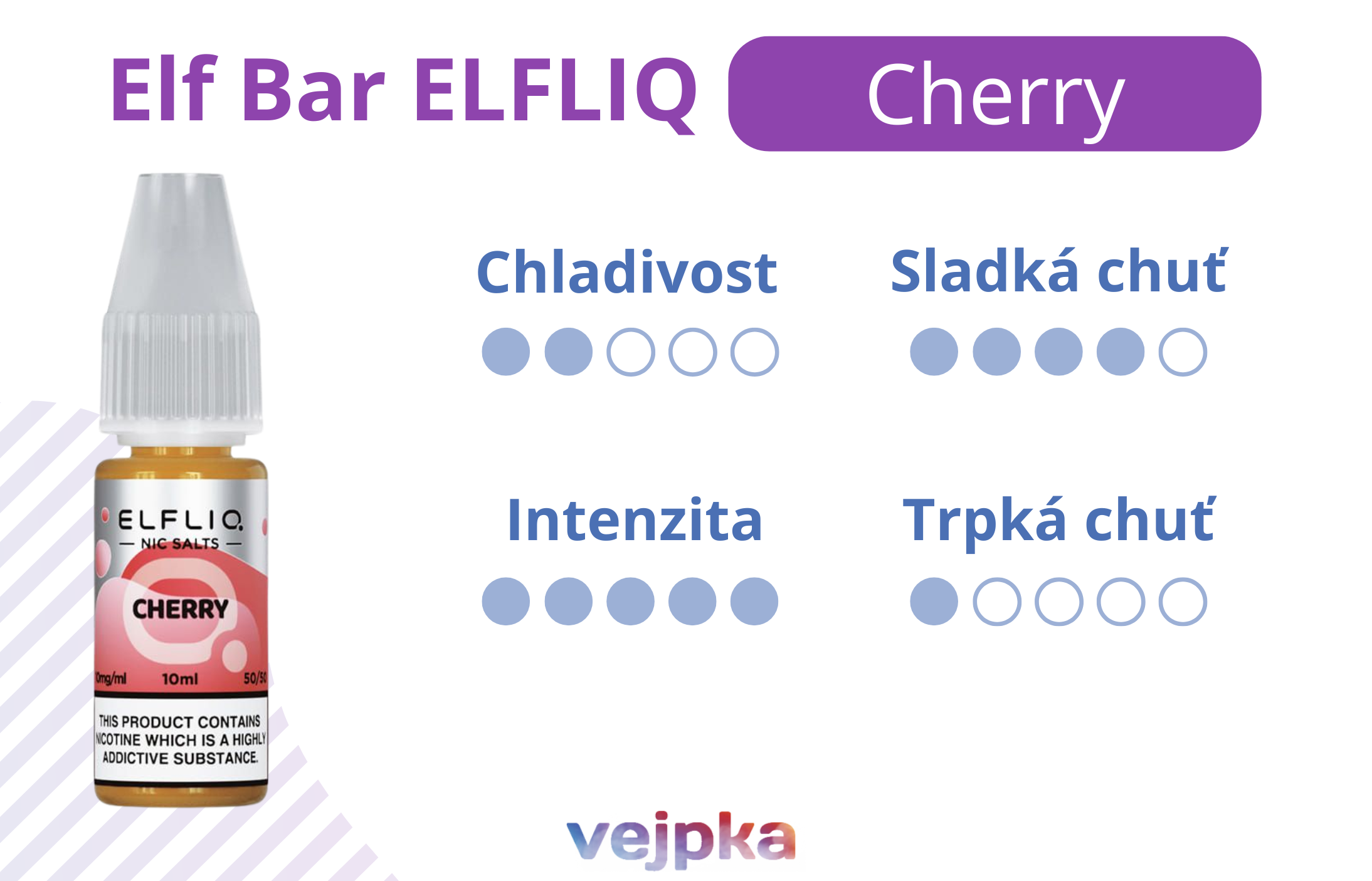 ELFLIQ CHERRY